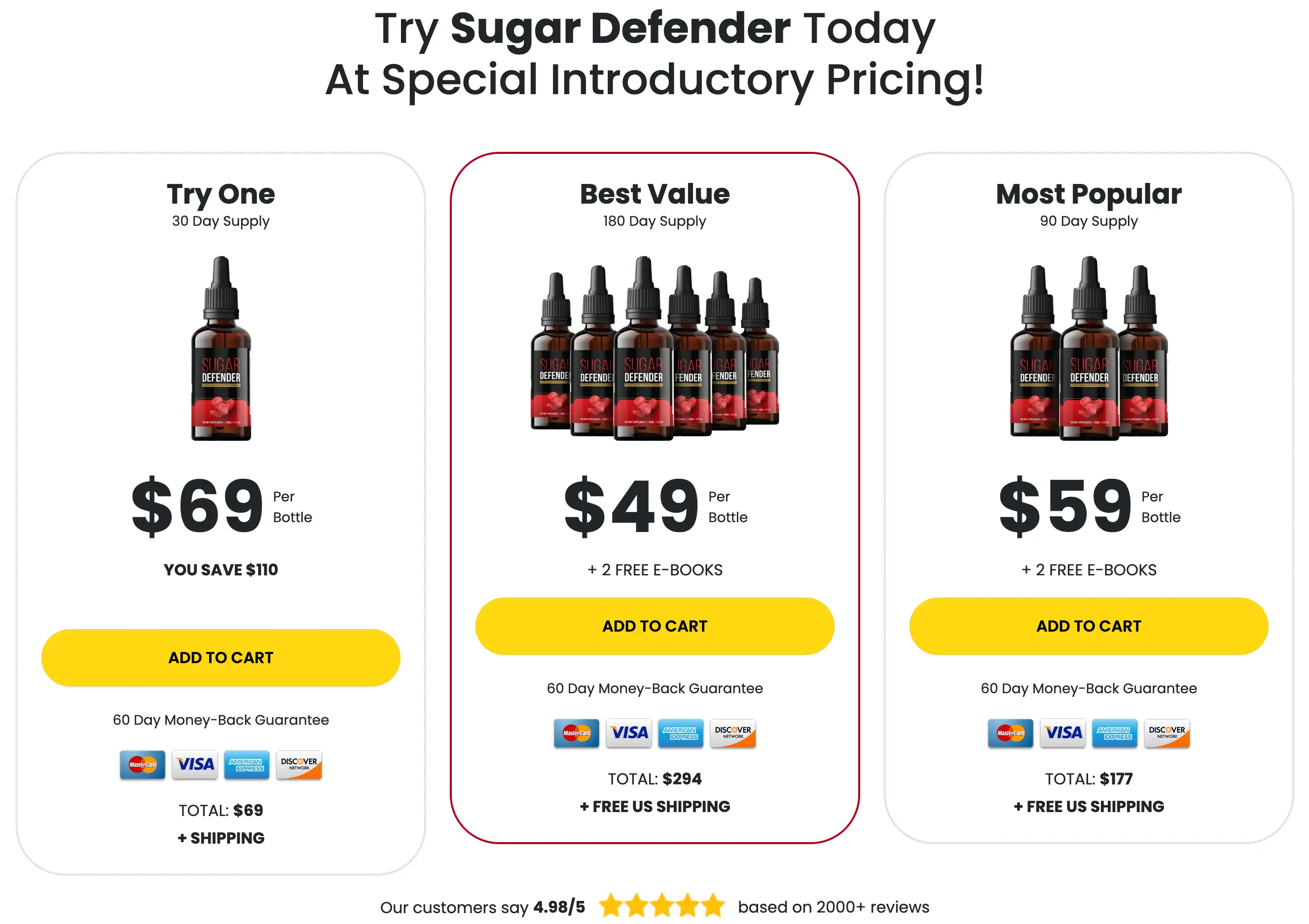sugar-defender-buy-now